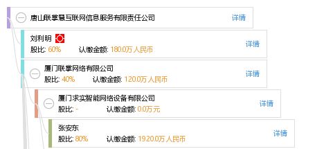 唐山聯掌慧互聯網信息服務有限責任公司 數字化時代的互聯網信息服務先鋒